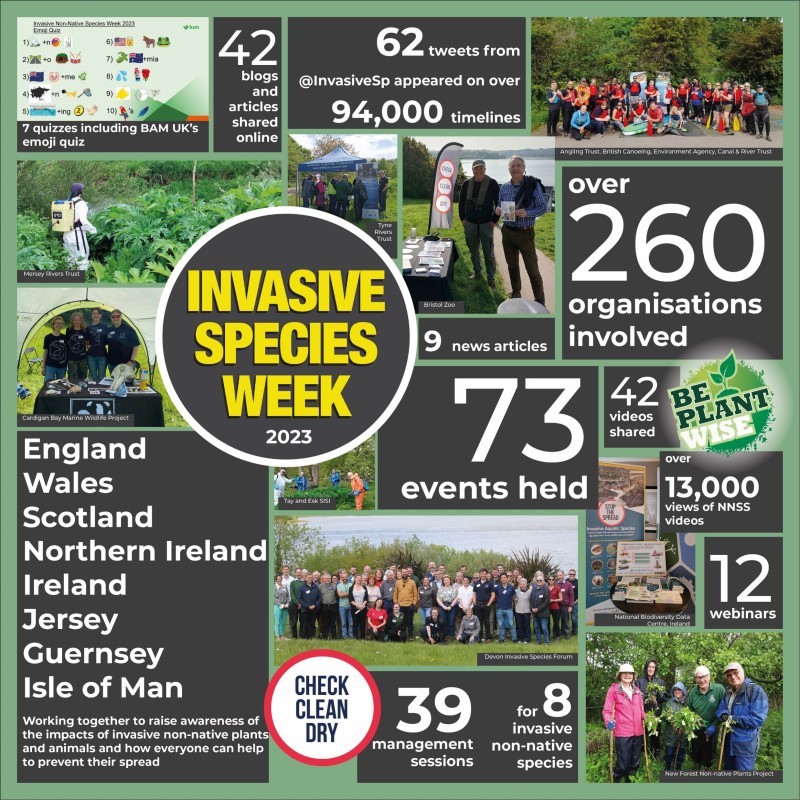 Invasive Species Week » NNSS